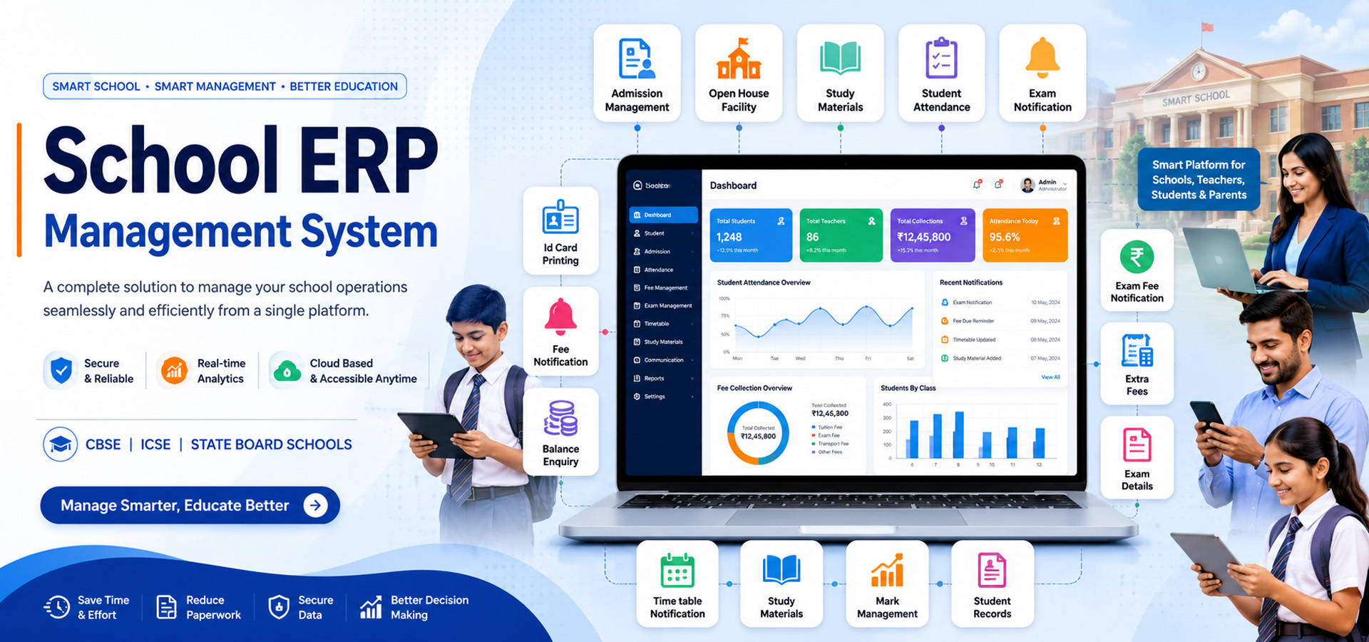 Smart Digital Solution for Modern Education