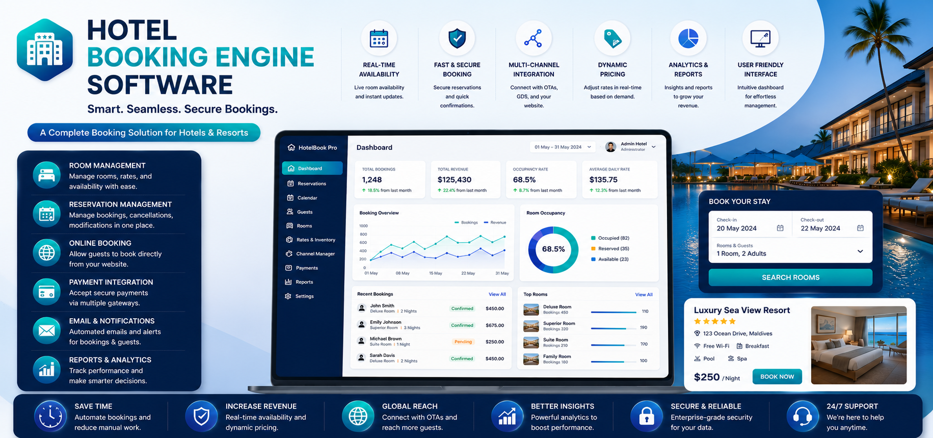 Best_Hotel_Booking_Engine_Software_Chalakudy_India