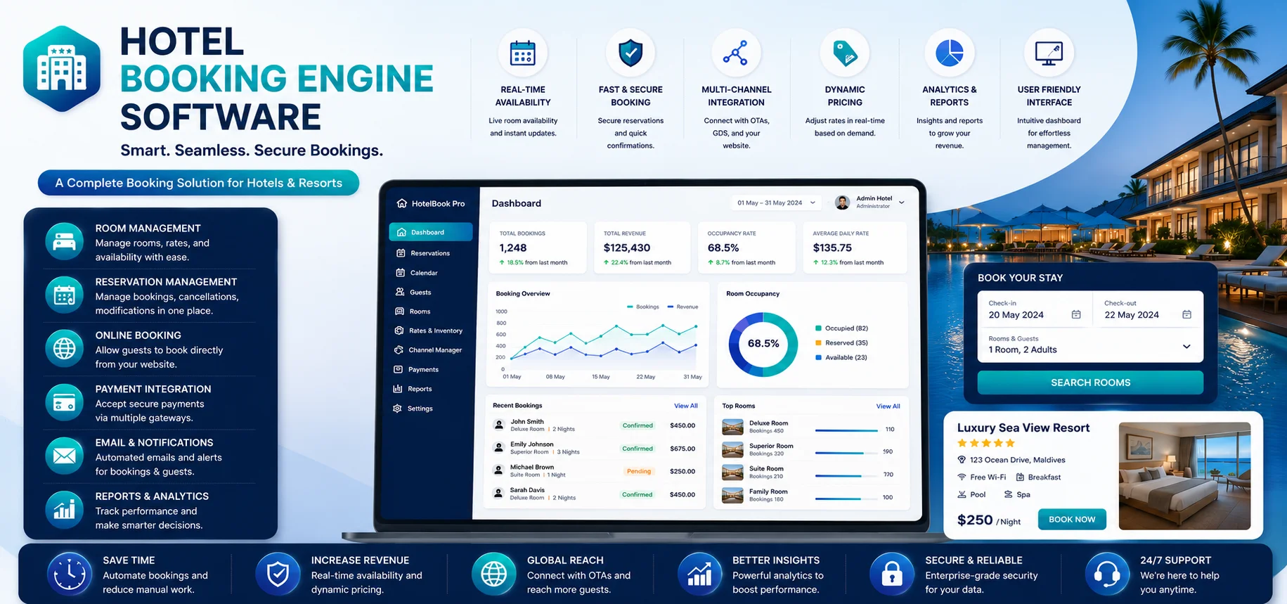 Best_Hotel_Booking_Engine_Software_Chalakudy_India