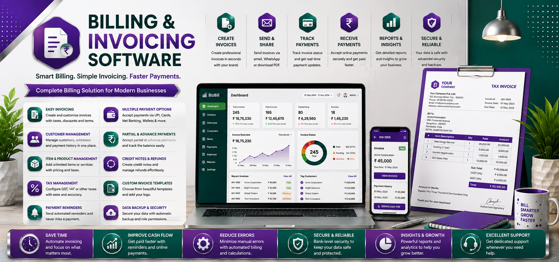 Billing and invoicing_Software_Chalakudy_Kerala_India_UAE_GCC