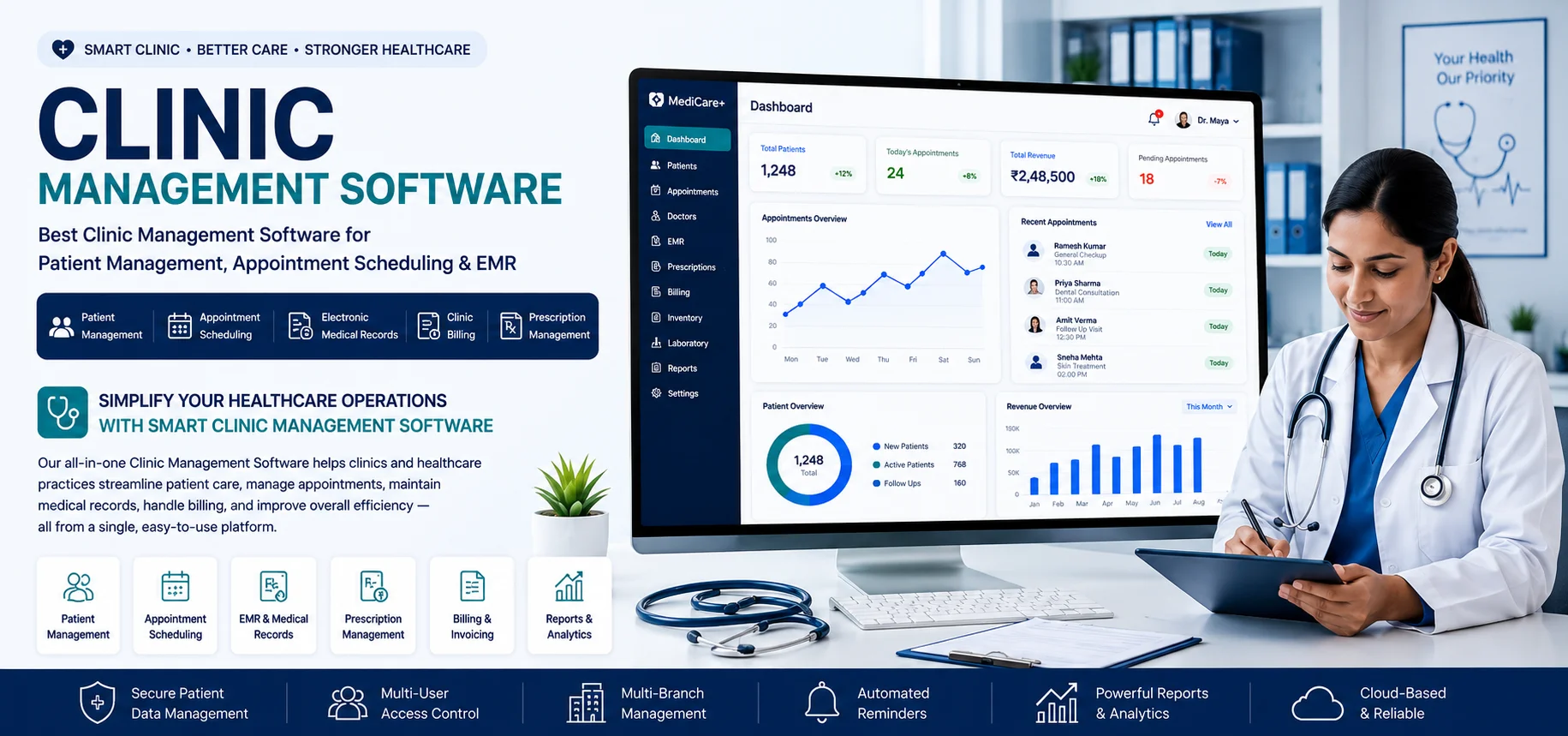 Software Company Kerala