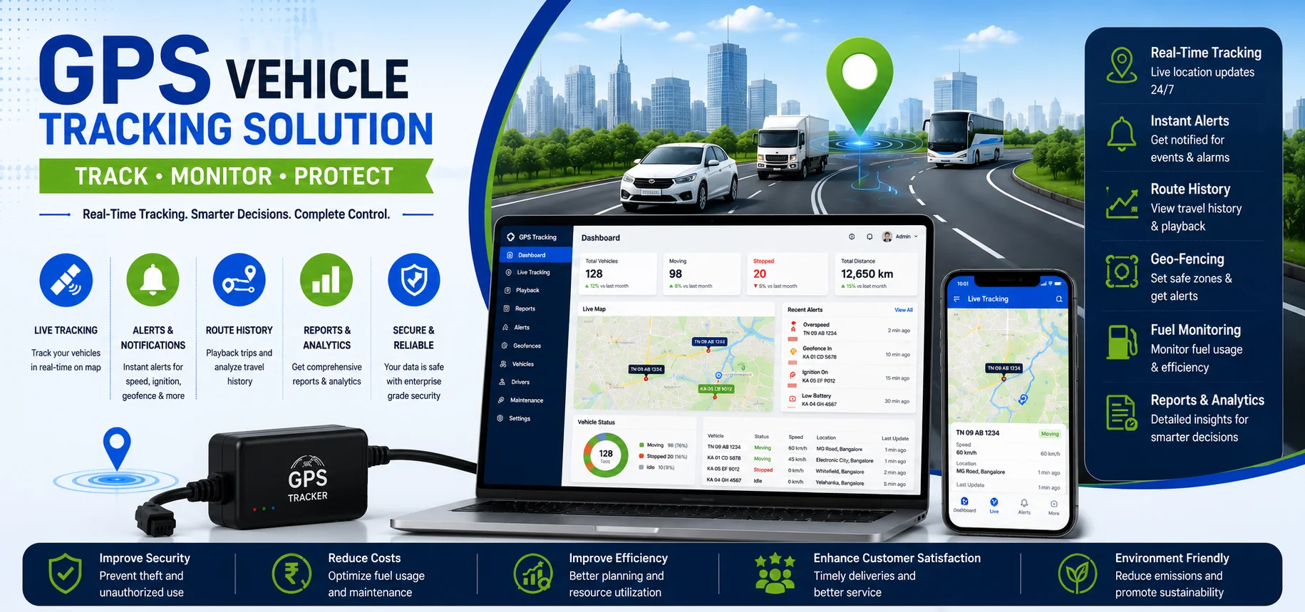 Gps_tracking _Solution_Chalakudy_Thissur