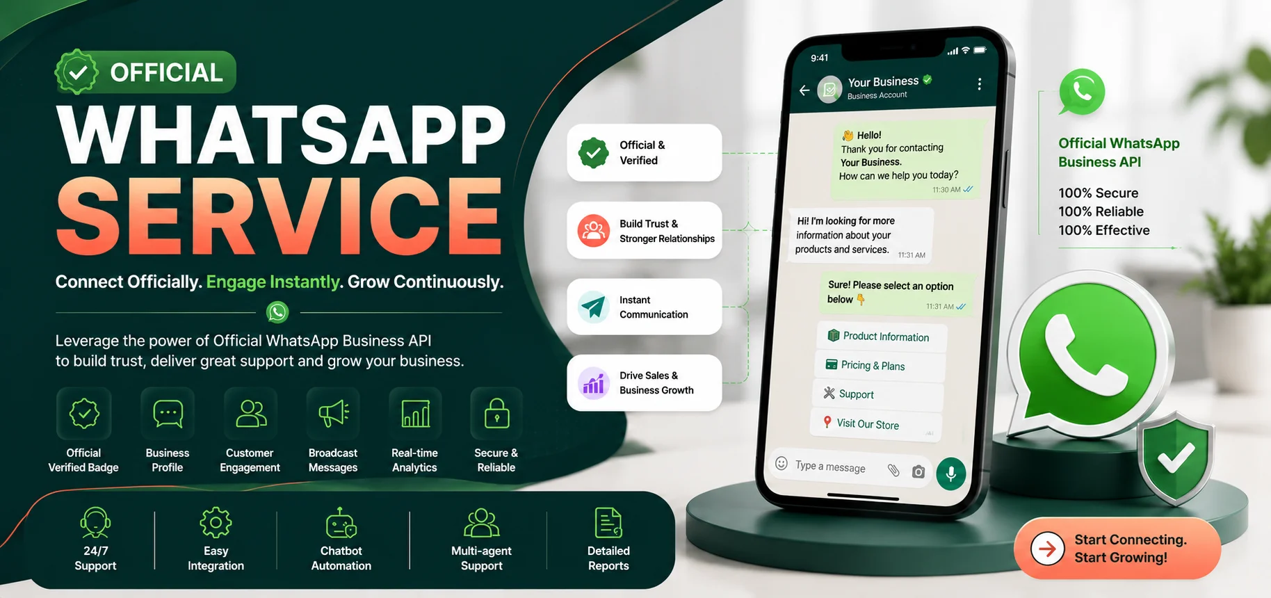 WhatsApp Business API and Bulk Messaging Service Kerala