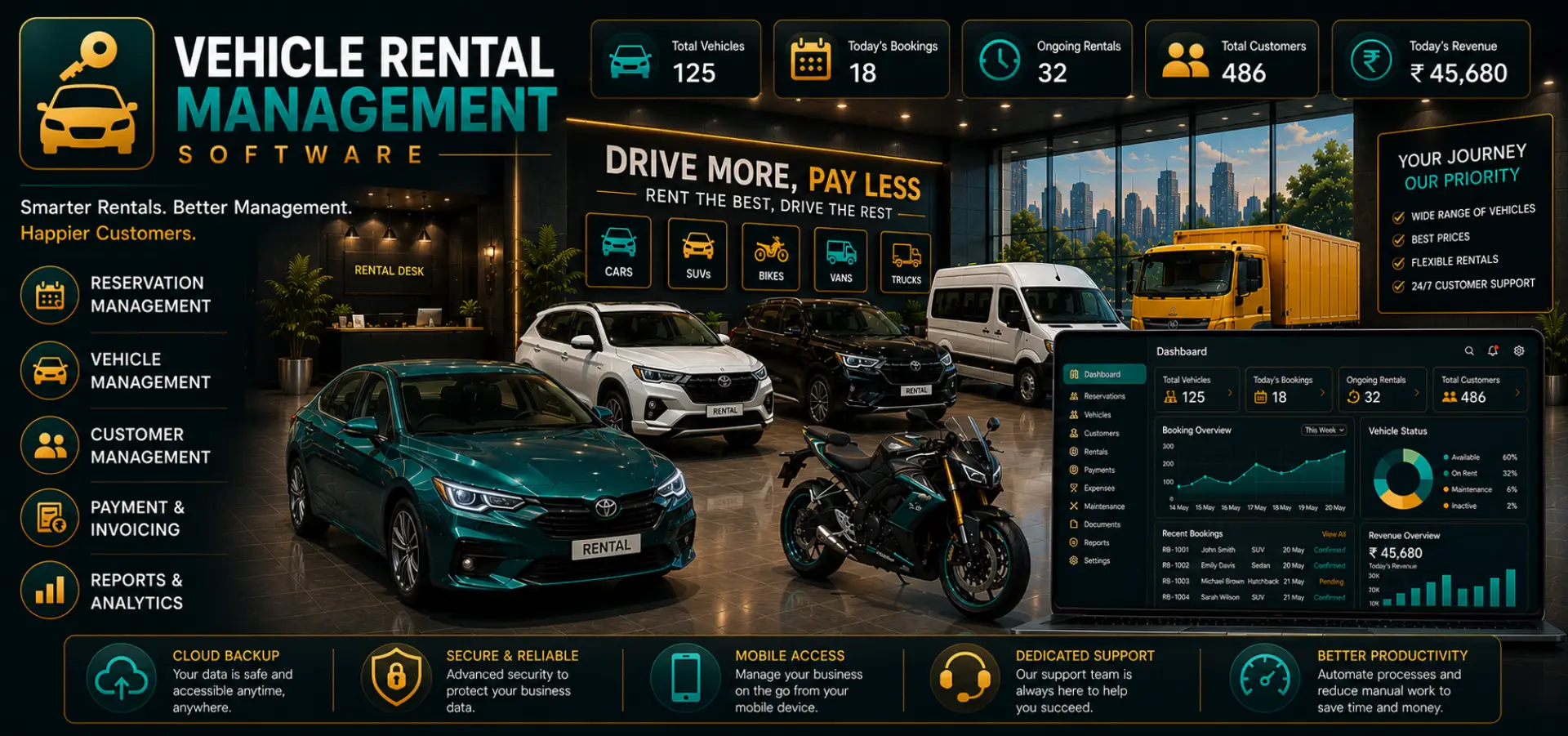 Vechicle_Rental _Management_Kerala_64