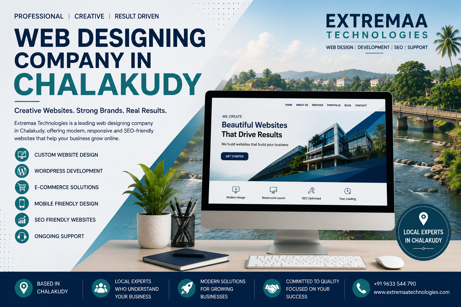 Website Customization and Development Services Kerala