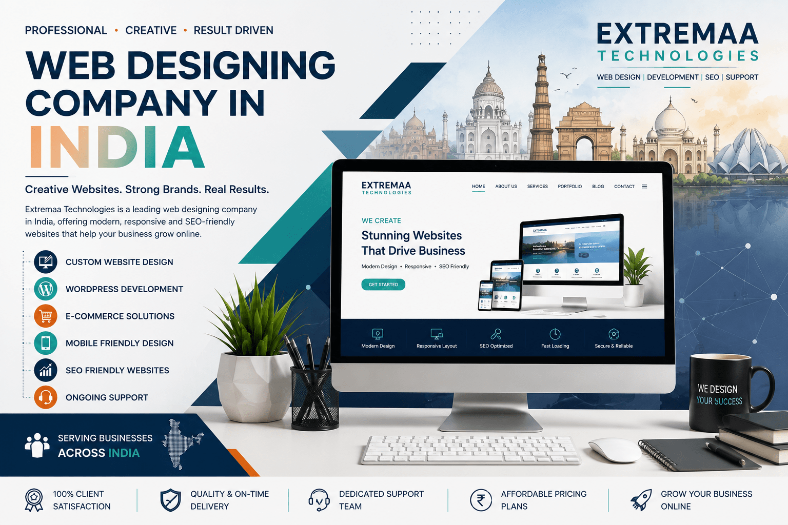 Website Redesign Services Kerala