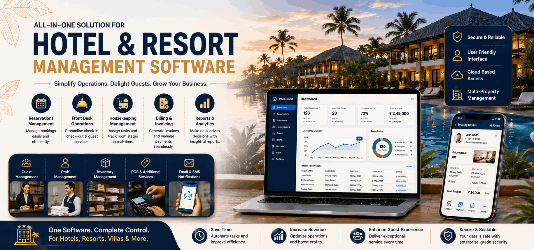 hotel and resort management_Chalakudy_Thrissur