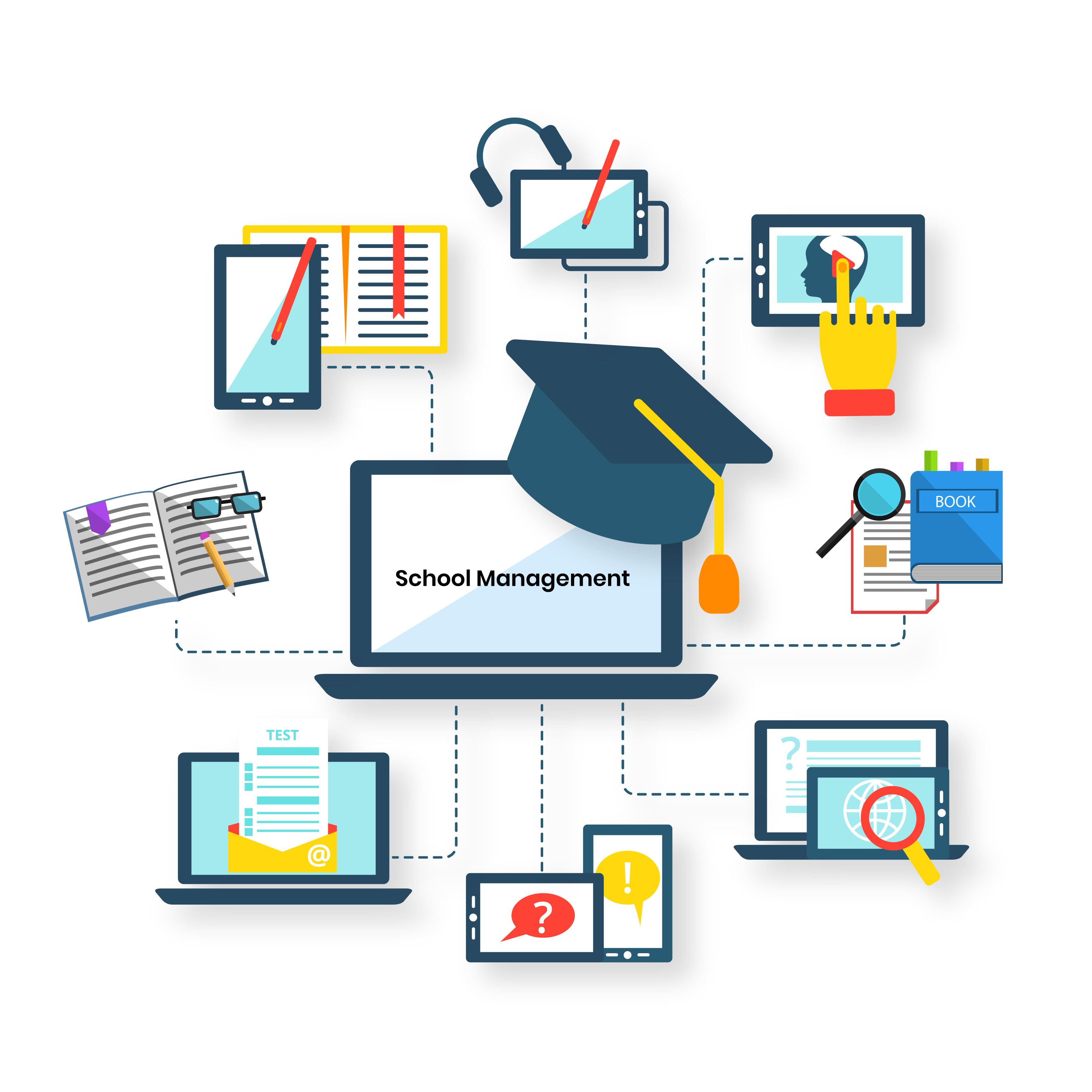 School Management Software for schools in Qatar